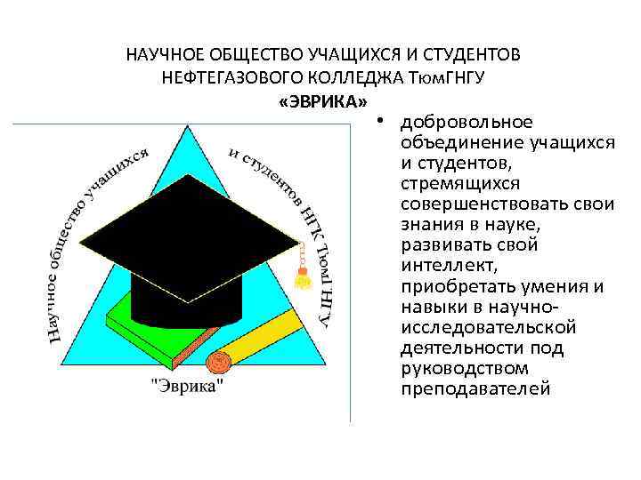 НАУЧНОЕ ОБЩЕСТВО УЧАЩИХСЯ И СТУДЕНТОВ НЕФТЕГАЗОВОГО КОЛЛЕДЖА Тюм. ГНГУ «ЭВРИКА» • добровольное объединение учащихся