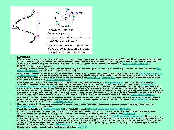 • • • Шаг спирали Шаг cпирали - это расстояние вдоль оси спирали,