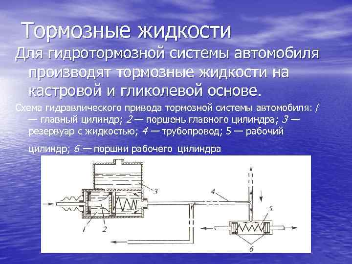 Произвел торможение. Марка гидротормозной жидкости…. Схема гидротормозной системы. Марка тормозной жидкости гидравлический привод. Торможение жидкости в трубопроводах.