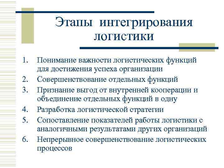 Этапы интегрирования логистики 1. 2. 3. 4. 5. 6. Понимание важности логистических функций для