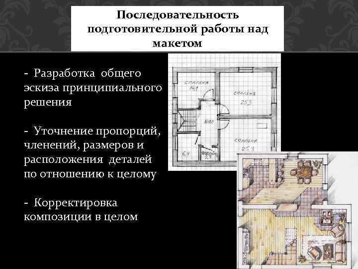 Последовательность подготовительной работы над макетом Ø - Разработка общего эскиза принципиального решения Ø -