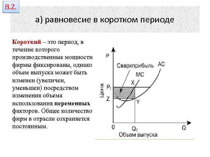 В. 2. а) равновесие в коротком периоде Короткий – это период, в течение которого