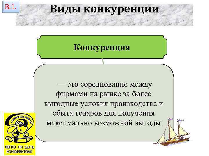 В. 1. Виды конкуренции Конкуренция — это соревнование между фирмами на рынке за более