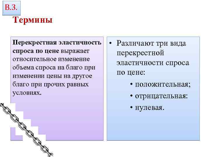 В. 3. Термины Перекрестная эластичность спроса по цене выражает относительное изменение объема спроса на