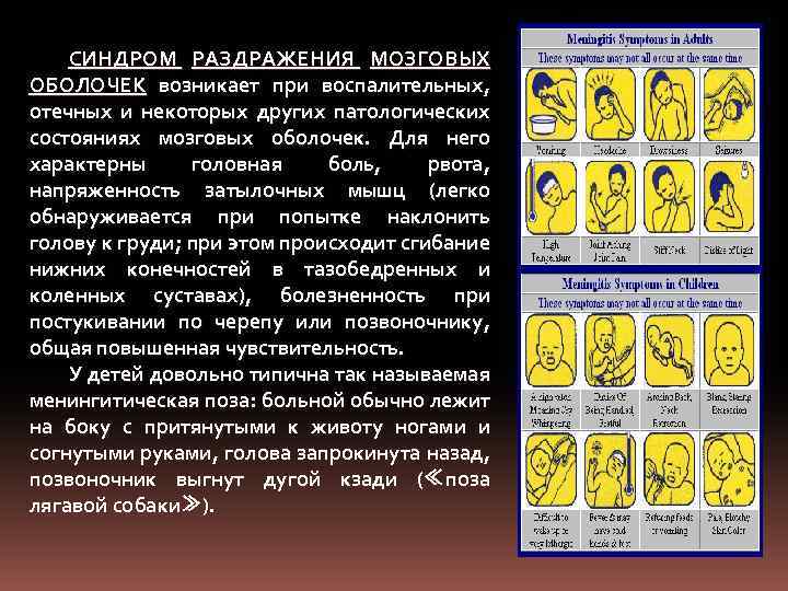 СИНДРОМ РАЗДРАЖЕНИЯ МОЗГОВЫХ ОБОЛОЧЕК возникает при воспалительных, отечных и некоторых других патологических состояниях мозговых