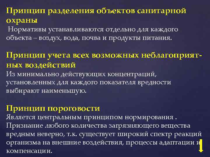 Принцип разделения объектов санитарной охраны Нормативы устанавливаются отдельно для каждого объекта – воздух, вода,