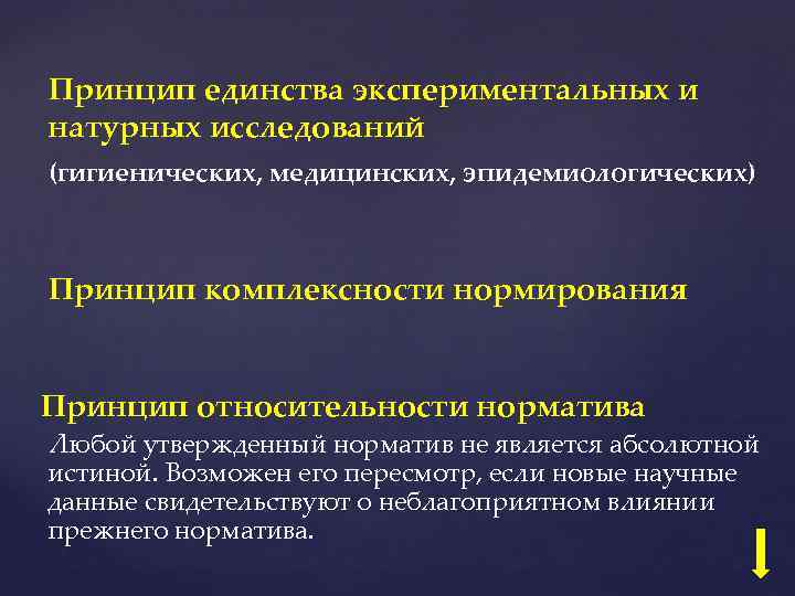 Принцип единства экспериментальных и натурных исследований (гигиенических, медицинских, эпидемиологических) Принцип комплексности нормирования Принцип относительности