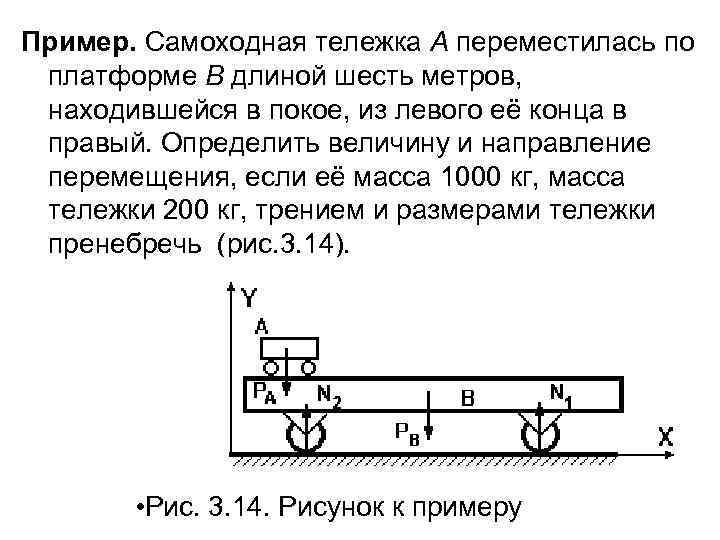 Пример. Самоходная тележка А переместилась по платформе В длиной шесть метров, находившейся в покое,