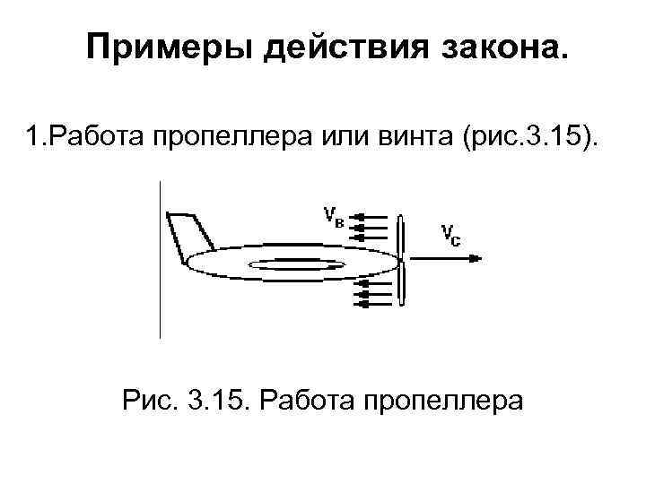 Примеры действия закона. 1. Работа пропеллера или винта (рис. 3. 15). Рис. 3. 15.