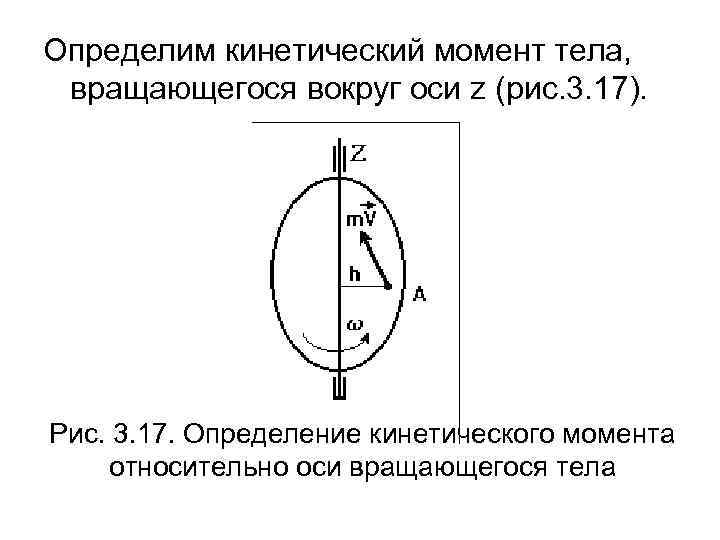 Определим кинетический момент тела, вращающегося вокруг оси z (рис. 3. 17). Рис. 3. 17.