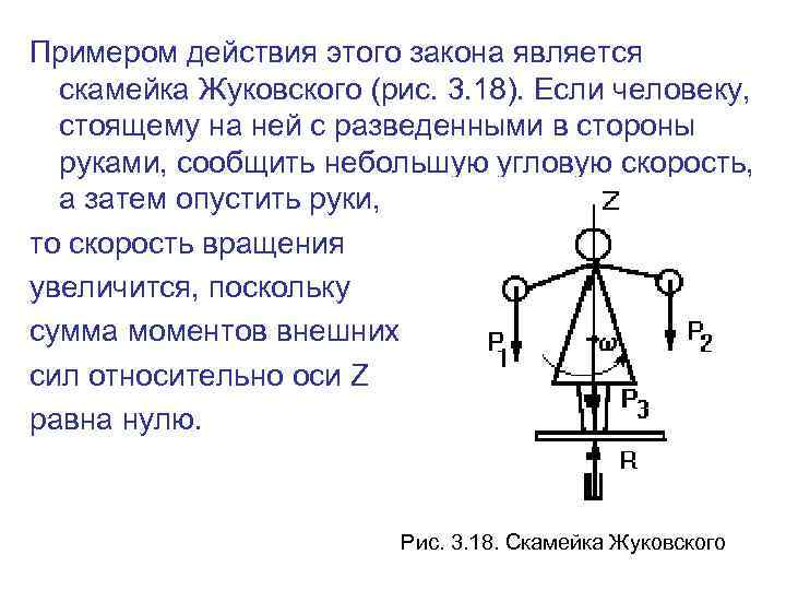 Примером действия этого закона является скамейка Жуковского (рис. 3. 18). Если человеку, стоящему на
