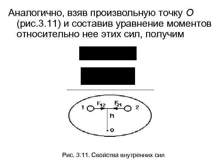Аналогично, взяв произвольную точку О (рис. 3. 11) и составив уравнение моментов относительно нее