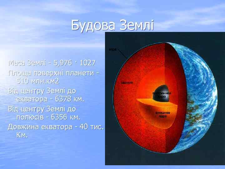 Будова Землі Маса Землі - 5, 976 · 1027 Площа поверхні планети - 510