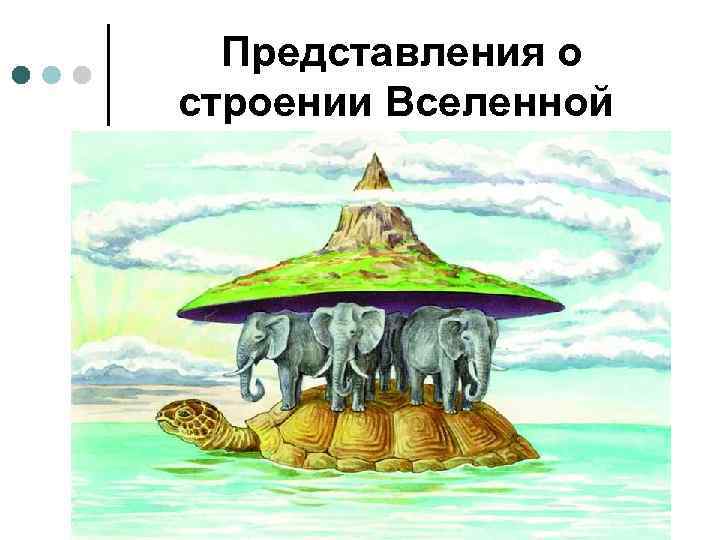 Представления о строении Вселенной 