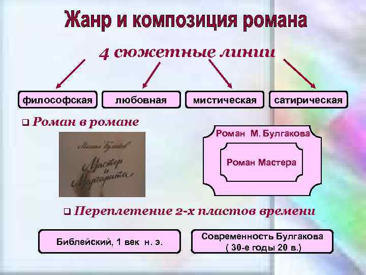 4 сюжетные линии философская q Роман любовная в романе мистическая сатирическая Роман М. Булгакова
