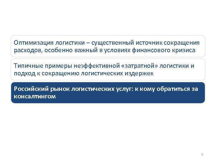 Оптимизация логистики – существенный источник сокращения расходов, особенно важный в условиях финансового кризиса Типичные