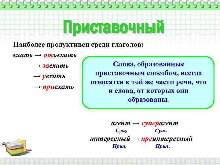 Приставочный Наиболее продуктивен среди глаголов: ехать → отъехать Слова, образованные → заехать приставочным способом,