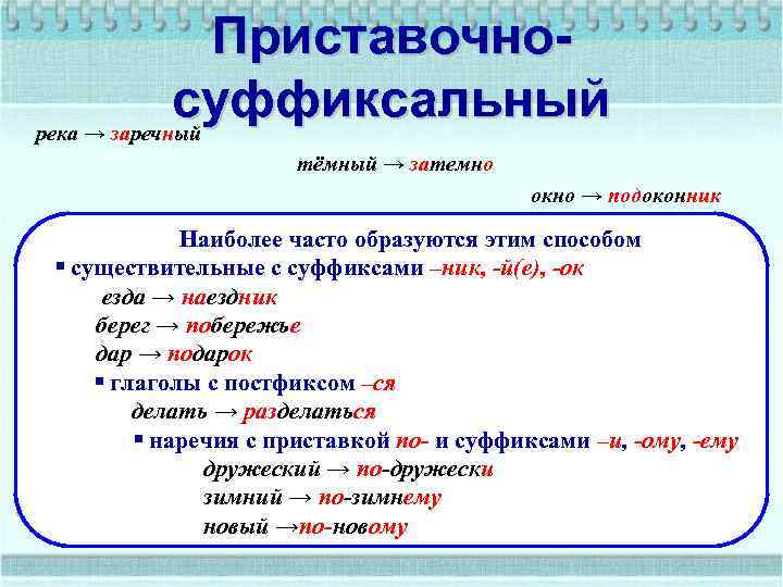 Приставочносуффиксальный река → заречный тёмный → затемно окно → подоконник Наиболее часто образуются этим