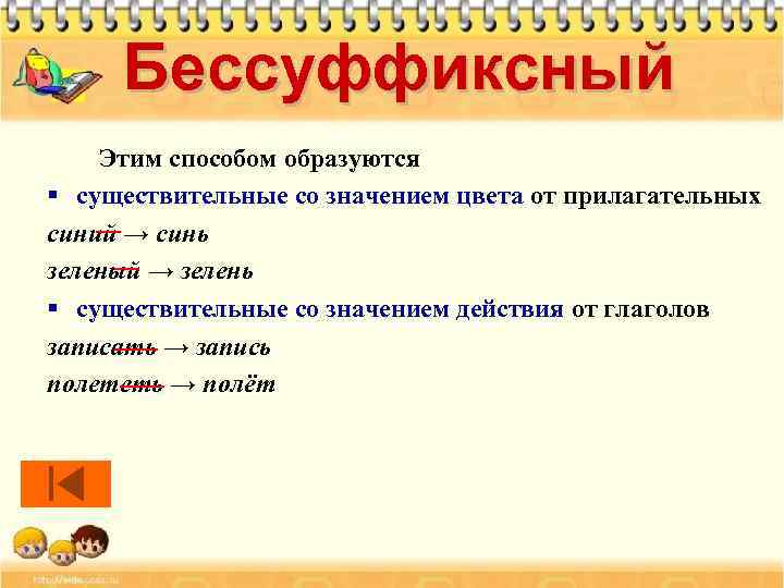 Бессуффиксный Этим способом образуются § существительные со значением цвета от прилагательных синий → синь