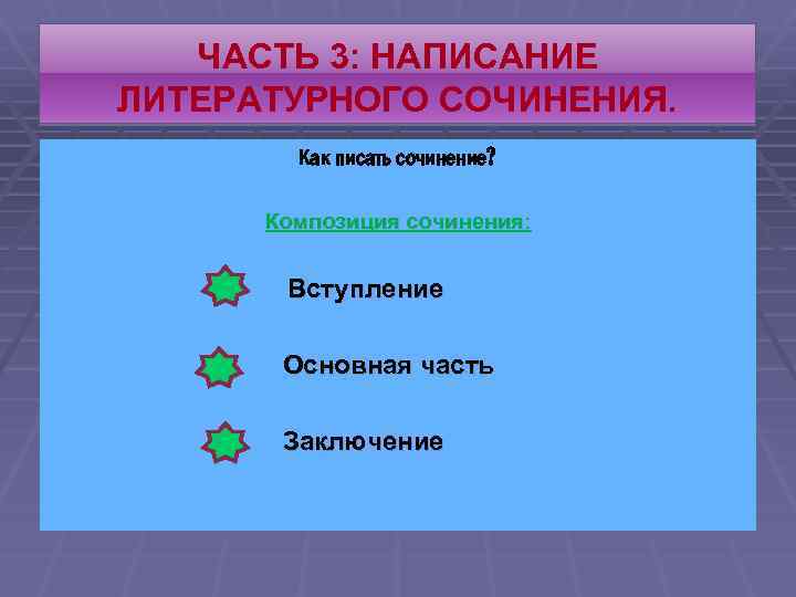 ЧАСТЬ 3: НАПИСАНИЕ ЛИТЕРАТУРНОГО СОЧИНЕНИЯ. Как писать сочинение? Композиция сочинения: Вступление Основная часть Заключение