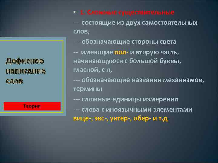 Дефисное написание слов Теория • 1. Сложные существительные — состоящие из двух самостоятельных слов,