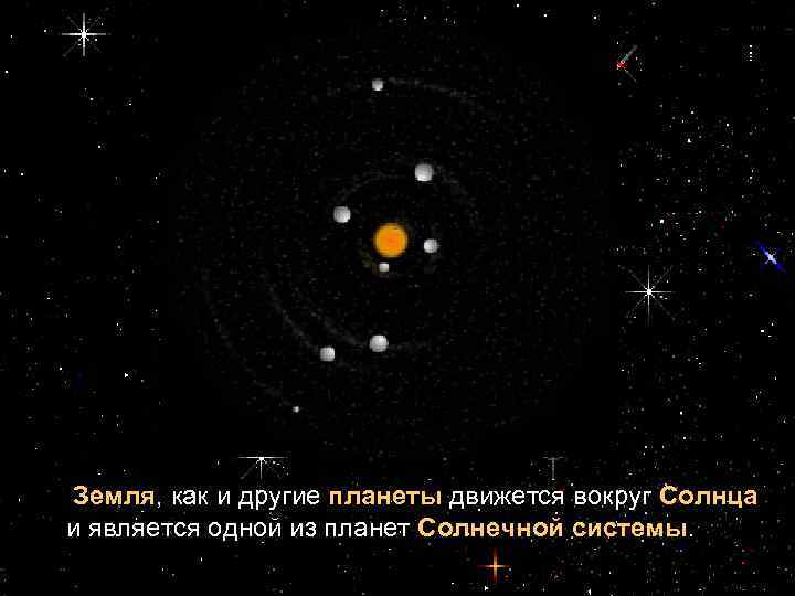 Земля, как и другие планеты движется вокруг Солнца и является одной из планет Солнечной