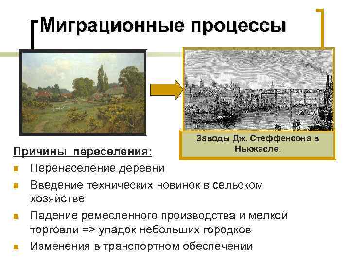 Миграционные процессы Заводы Дж. Стеффенсона в Ньюкасле. Причины переселения: n Перенаселение деревни n Введение