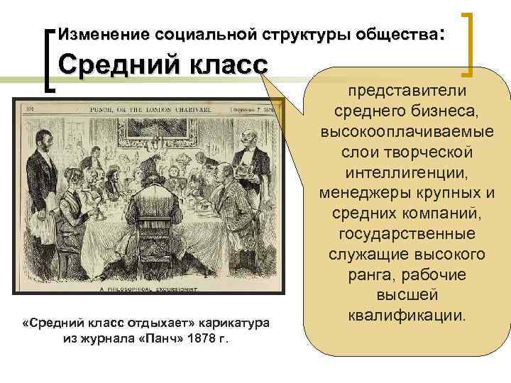 Изменение социальной структуры общества: Средний класс «Средний класс отдыхает» карикатура из журнала «Панч» 1878