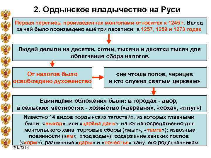 2. Ордынское владычество на Руси Первая перепись, произвёденная монголами относится к 1245 г. Вслед