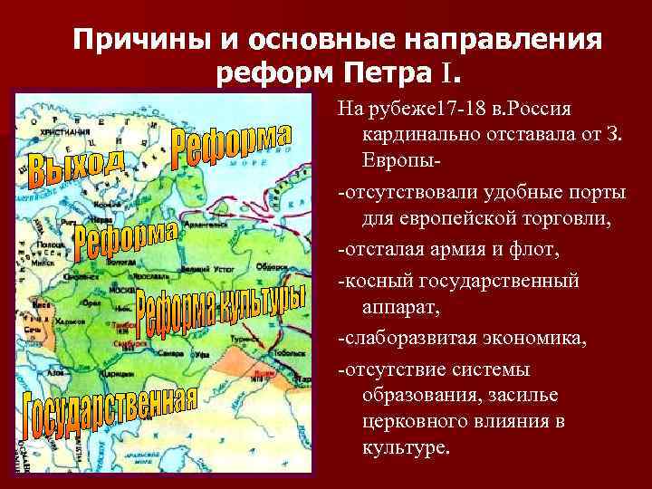 Причины преобразований. Основные направления реформ Петра 1. Причины и основные направления реформ Петра 1. Причины и предпосылки реформ Петра 1. Причинипредпосылки рефор Петра 1.