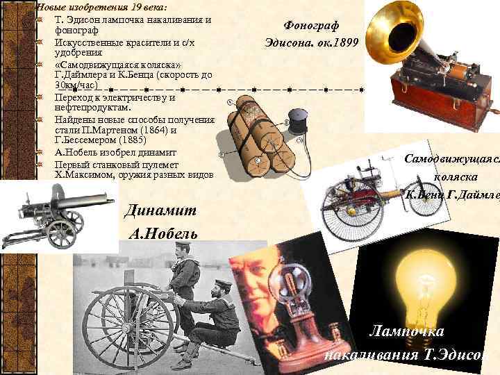 Новые изобретения 19 века: Т. Эдисон лампочка накаливания и фонограф Искусственные красители и с/х
