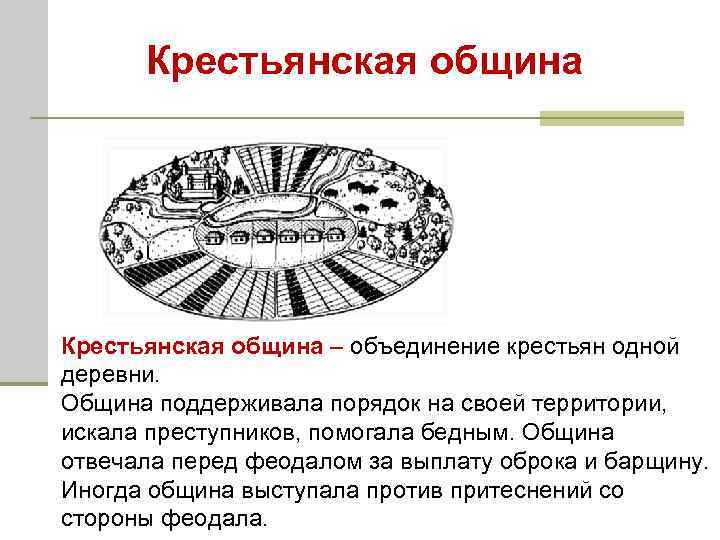 Крестьянская община – объединение крестьян одной деревни. Община поддерживала порядок на своей территории, искала