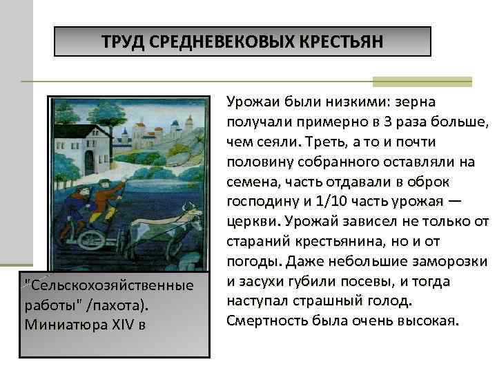 ТРУД СРЕДНЕВЕКОВЫХ КРЕСТЬЯН 