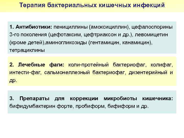 Терапия бактериальных кишечных инфекций 1. Антибиотики: пенициллины (амоксициллин), цефалоспорины 3 -го поколения (цефотаксим, цефтриаксон
