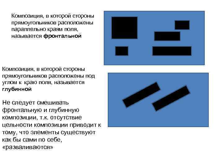 Композиция, в которой стороны прямоугольников расположены параллельно краям поля, называется фронтальной Композиция, в которой