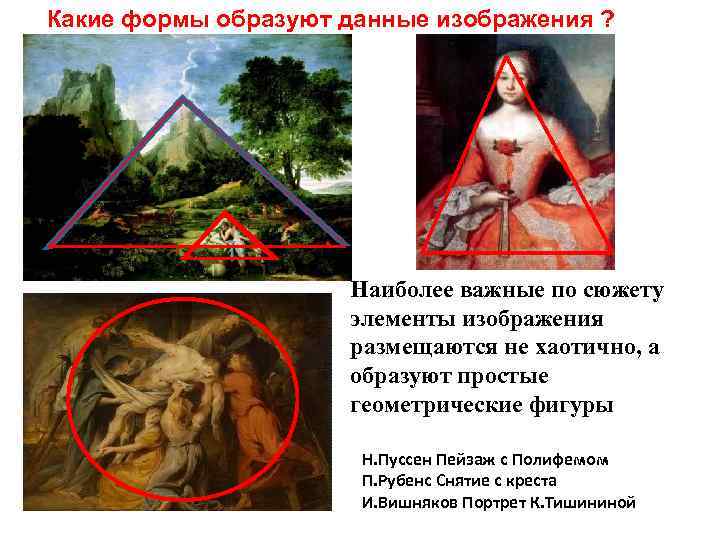 Какие формы образуют данные изображения ? Наиболее важные по сюжету элементы изображения размещаются не