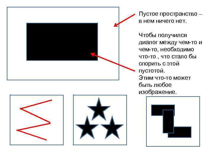 Пустое пространство – в нем ничего нет. Чтобы получился диалог между чем-то и чем-то,