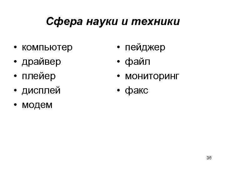 Сфера науки и техники • • • компьютер драйвер плейер дисплей модем • •