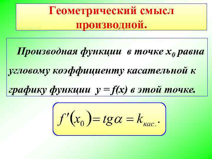 Уравнение касательной к графику производной