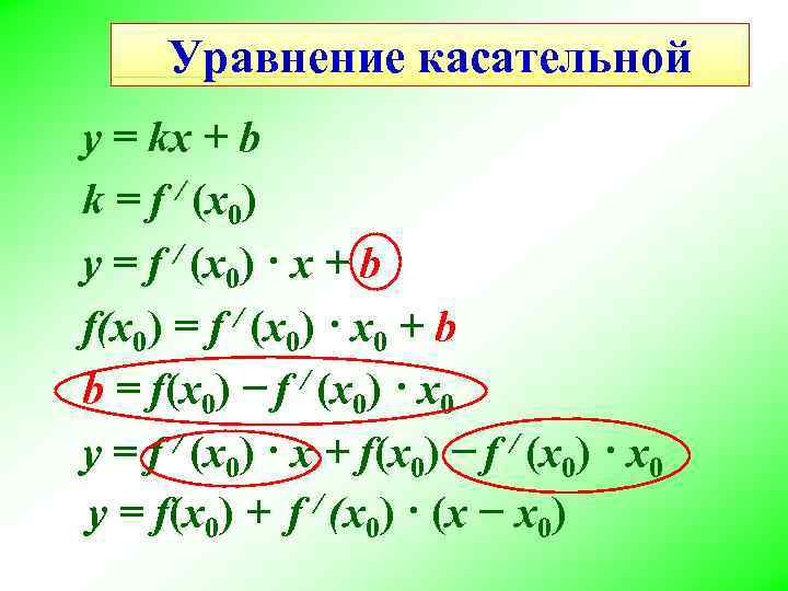 Касательное y 0 3. Уравнение касательной примеры с решением. Уравнение касательной решение. Уравнение касательной для y. Уравнение касательной к графику.