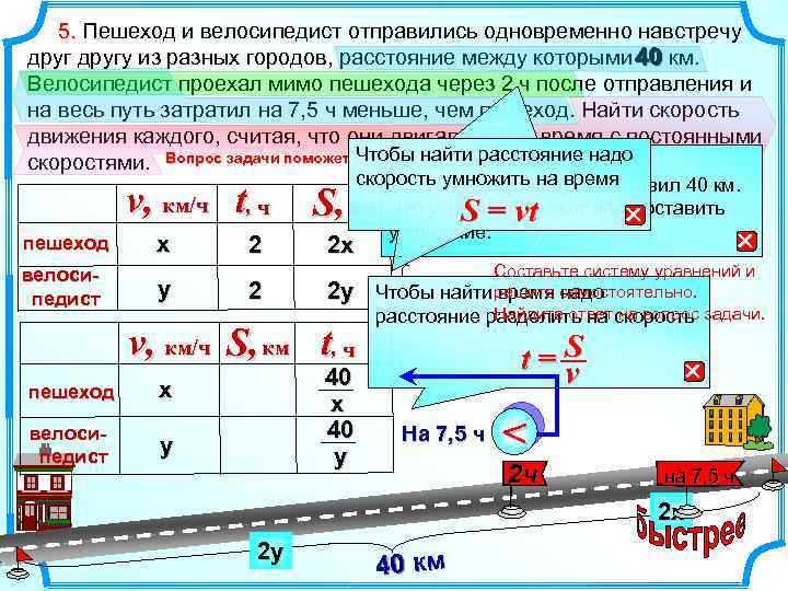 5. Пешеход и велосипедист отправились одновременно навстречу другу из разных городов, расстояние между которыми