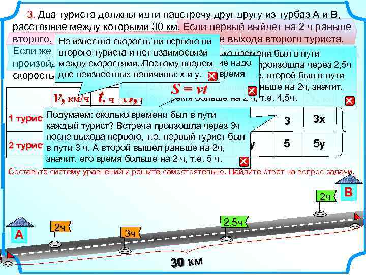 3. Два туриста должны идти навстречу другу из турбаз А и В, расстояние между