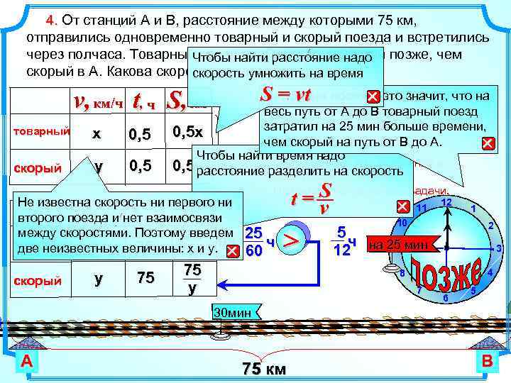 Два поезда одновременно отправились