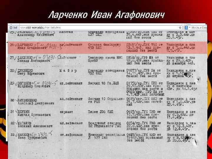Ларченко Иван Агафонович 