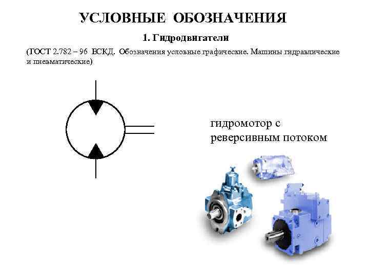 УСЛОВНЫЕ ОБОЗНАЧЕНИЯ 1. Гидродвигатели (ГОСТ 2. 782 – 96 ЕСКД. Обозначения условные графические. Машины