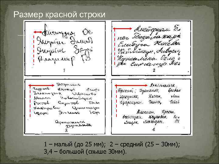 Размер красной строки 1 – малый (до 25 мм); 2 – средний (25 –