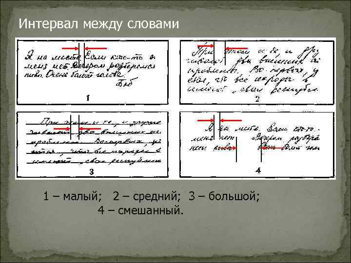 Интервал между словами 1 – малый; 2 – средний; 3 – большой; 4 –