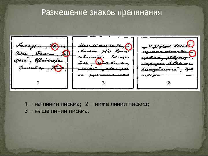 Формой письменных планов являются в криминалистике