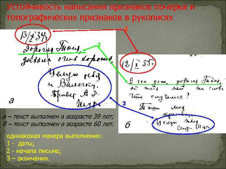 Устойчивость написания признаков почерка и топографических признаков в рукописях 1 2 а а –