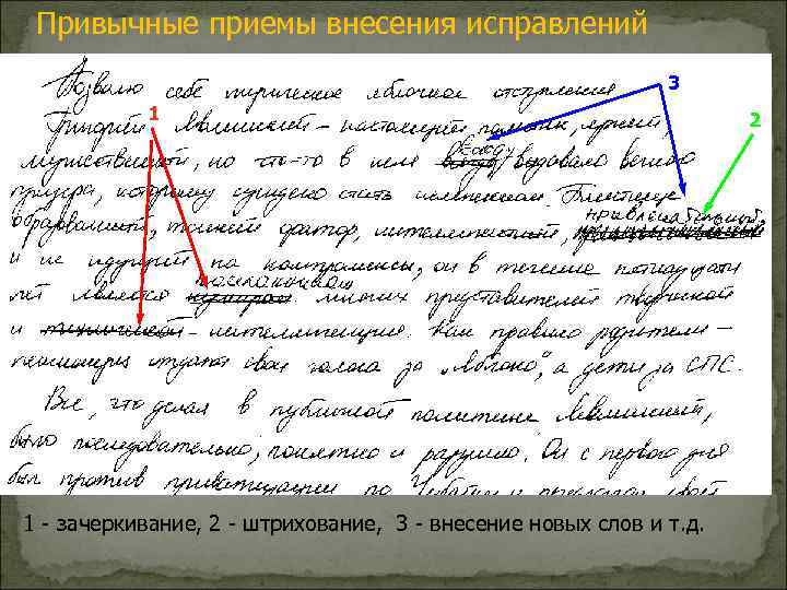Привычные приемы внесения исправлений 3 1 1 - зачеркивание, 2 - штрихование, 3 -